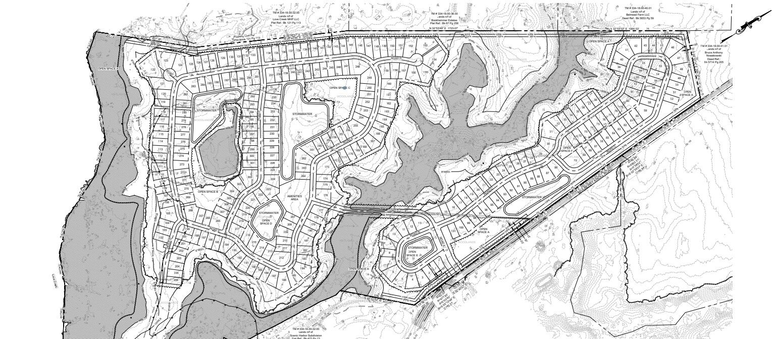 Plans for Development